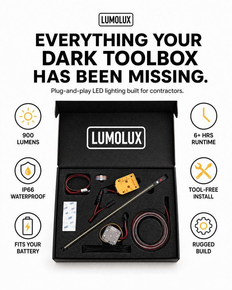 LUMOLUX dark toolbox LED lighting kit shown open in its black foam presentation box, with product features and icons displayed around it on a white background.